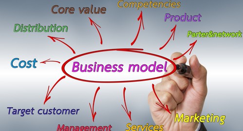 Séminaire sur le Business Model Generation